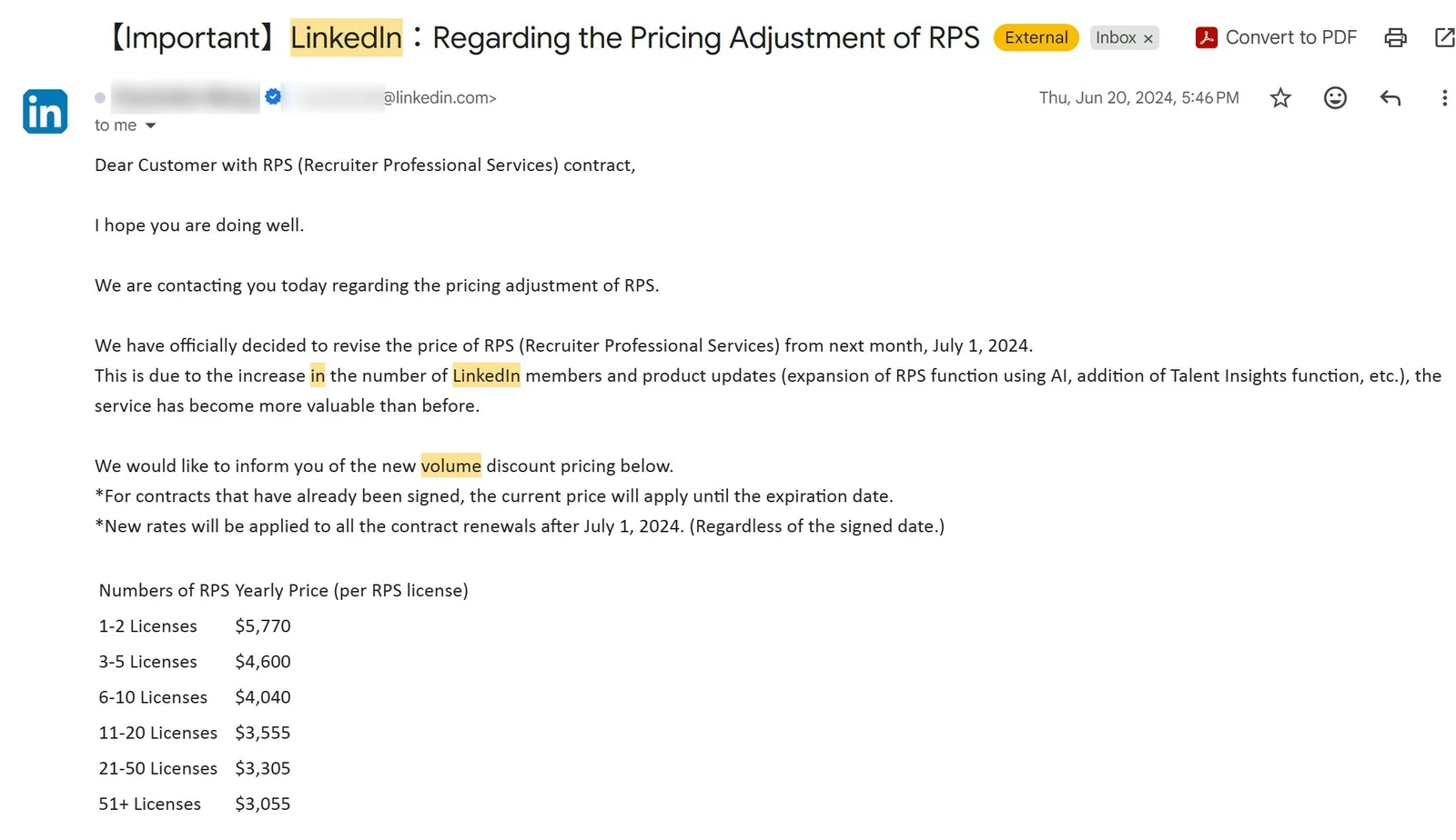 LinkedIn email dated Thursday, June 20, 2024, 5:46 PM, addressed to a customer with RPS (Recruiter Professional Services) contract. Subject line: Regarding the Pricing Adjustment of RPS. Body references new volume-discount pricing applied to all contract renewals after July 1, 2024, with a per-license tier table: 1–2 licenses $5,770; 3–5 $4,600; 6–10 $4,040; 11–20 $3,555; 21–50 $3,305; 51+ $3,055.