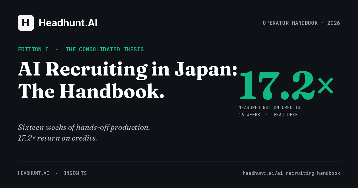 AI Recruiting Handbook 2026
